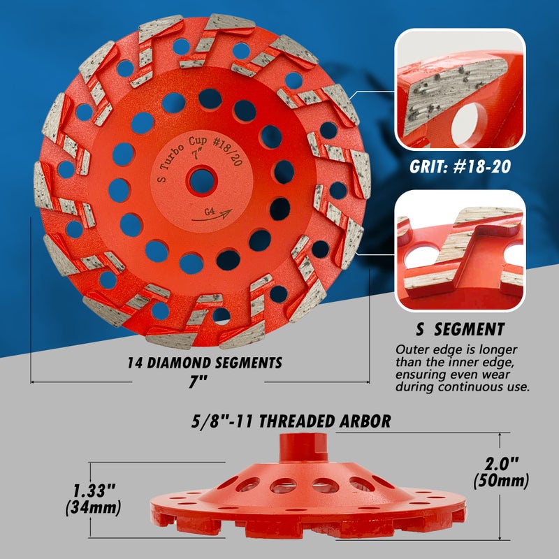 EDiamondTools 7" High Performance Diamond Grinding Wheels for Aggressive Concrete, Paint, Epoxy, Mastic, Coating Removal, #18/20 Grit, 14 S Segments, 5/8"-11 Arbor - Image 4